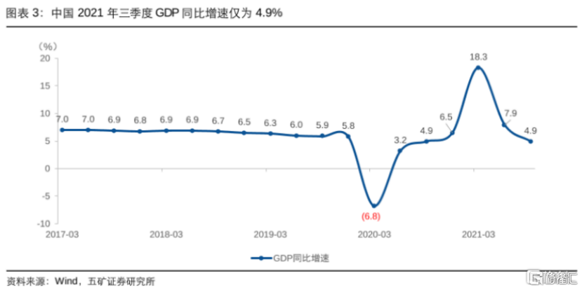 家电股回暖，美的股价终于不用再躺平了