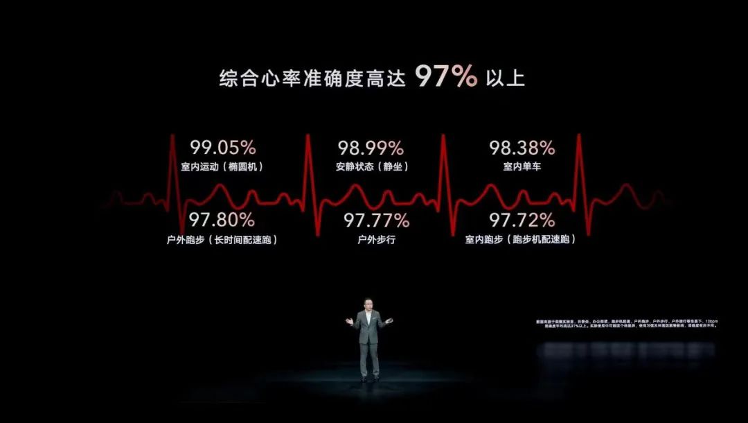 荣耀手表GS 3售价1299起，以科技之力为中国冰雪加油助威