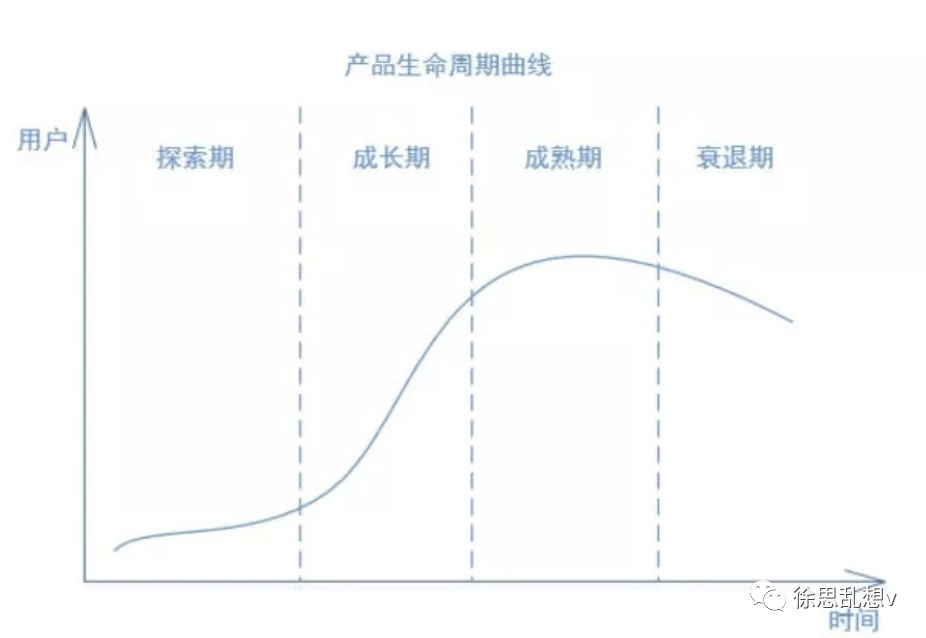 抖音入局本地生活，做得起来吗？