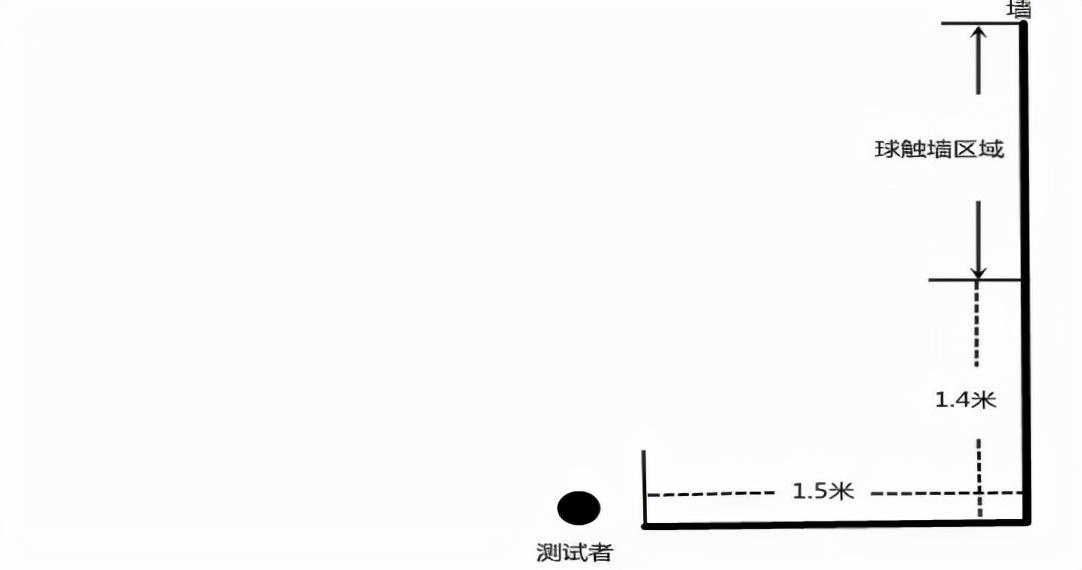 足球绕杆射门应该在什么外射门(威海2022年中考体育内容定了)