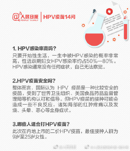 4价宫颈癌疫苗多少钱,4价宫颈癌疫苗多少钱一针,一共要打几针