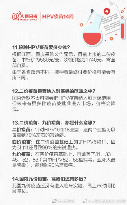 4价宫颈癌疫苗多少钱,4价宫颈癌疫苗多少钱一针,一共要打几针