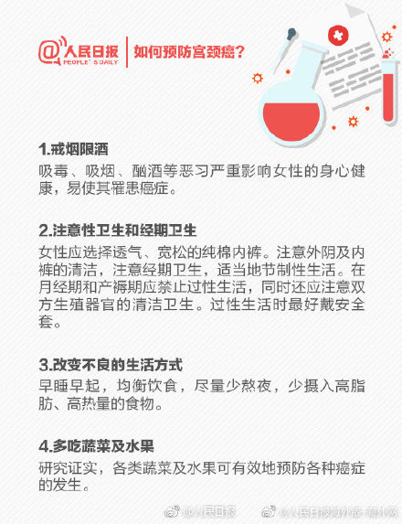 4价宫颈癌疫苗多少钱,4价宫颈癌疫苗多少钱一针,一共要打几针
