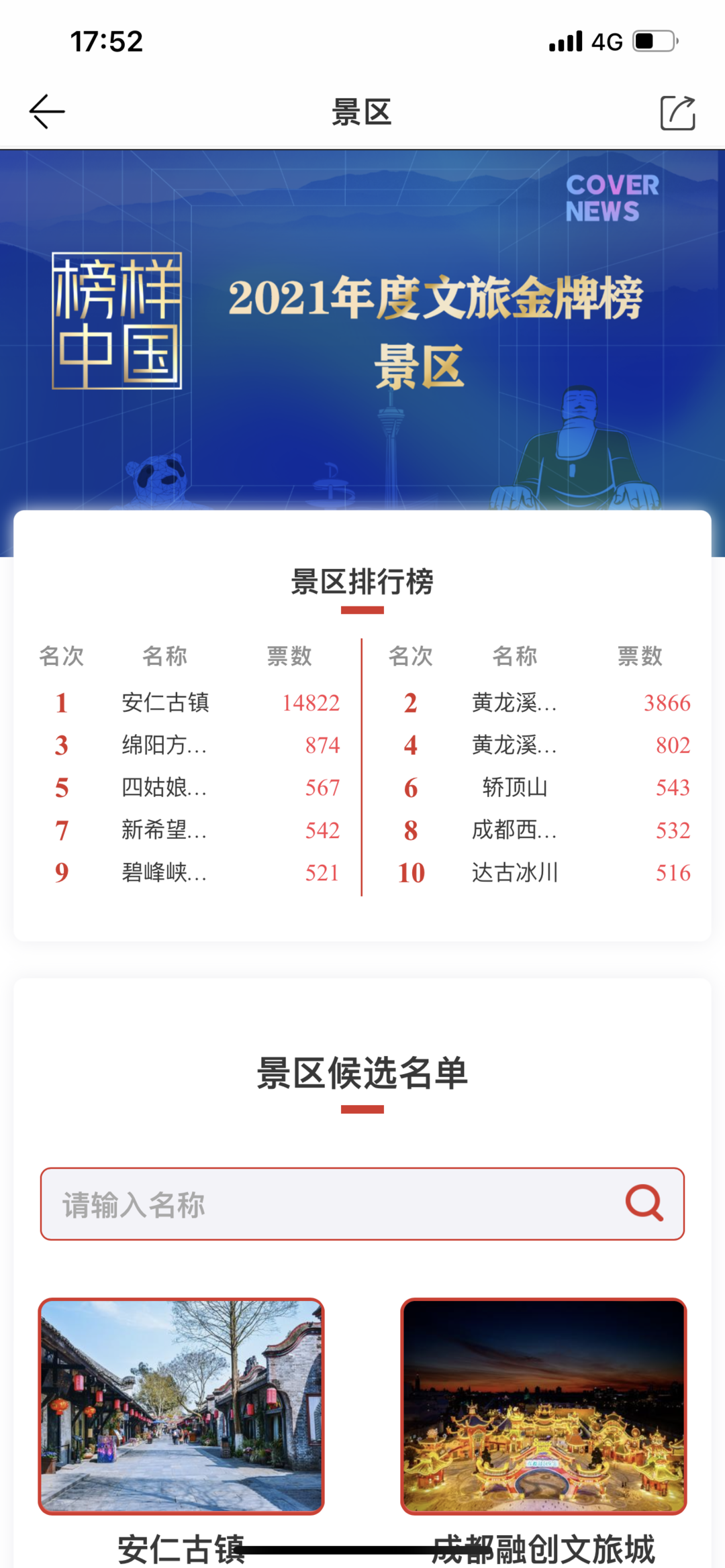 “榜样中国·2021年度文旅金牌榜”投票火热 安仁古镇、黄龙溪欢乐田园名列前茅