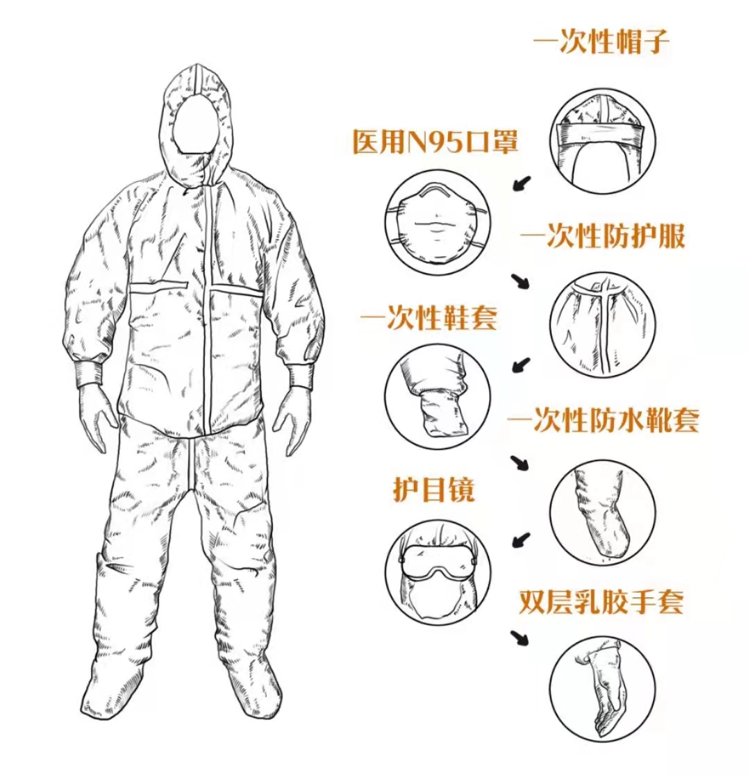 一份核酸檢測報告是怎樣誕生的？