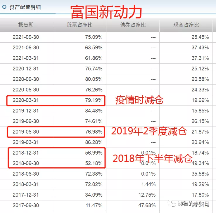 忘了葛兰、赵蓓吧，最强医药王者回来了