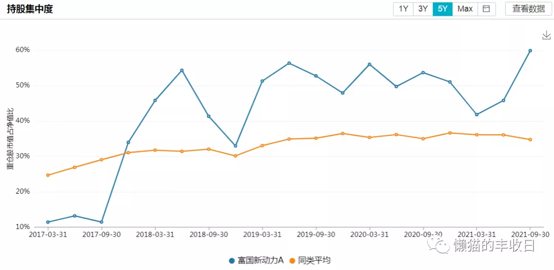 忘了葛兰、赵蓓吧，最强医药王者回来了
