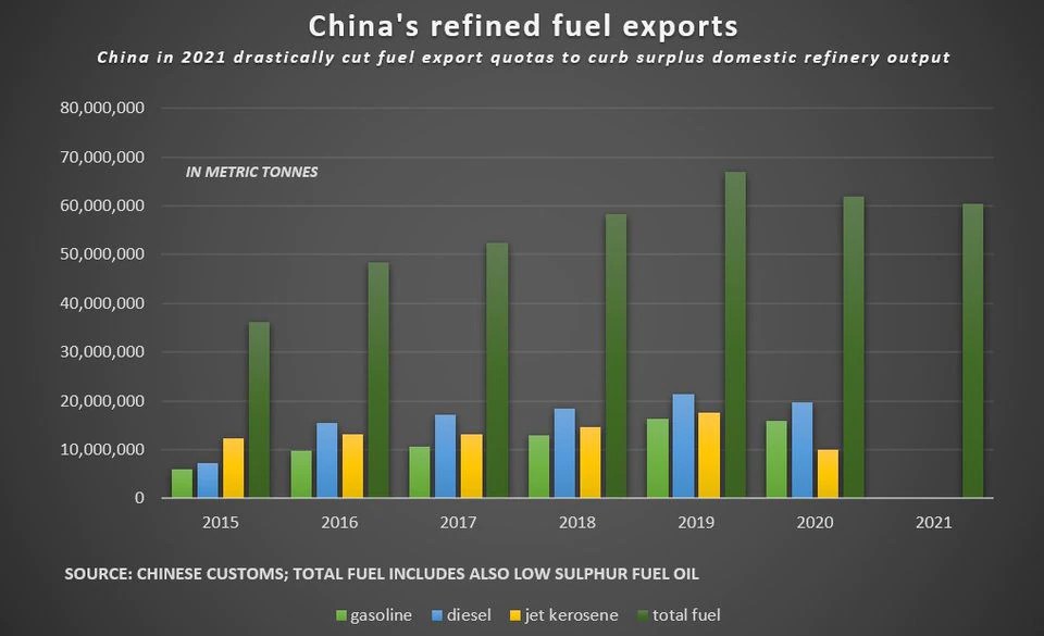 �й�20����ԭ�ͽ������׶��»�����Ȼ��������������20%