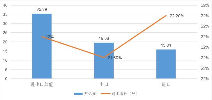 「港口海运」航运业最新分析（航运业未来发展趋势及重要性解析）