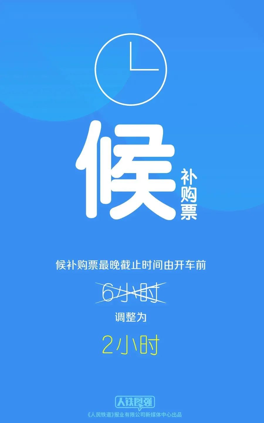 2022年春运大幕开启！铁路购票服务有这些变化