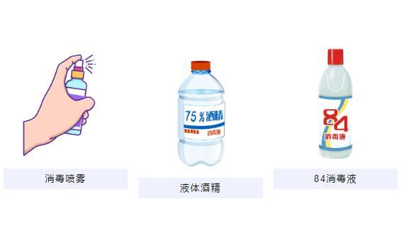 提醒！消毒喷雾、液体酒精……春节回家这些不能带上火车