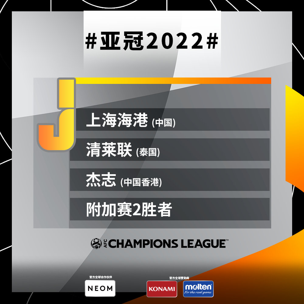 2022亚冠小组赛明日抽签(2022亚冠分组确定，上海海港抽到上上签)