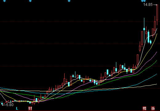 创维电器闯关创业板，以小米代工厂的方式从红海中杀出一条路？