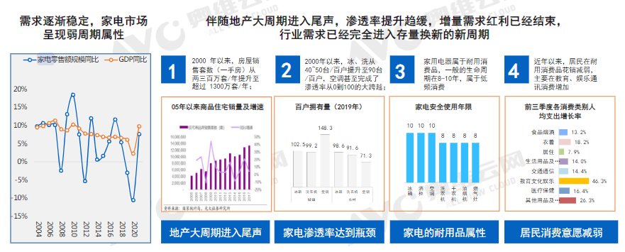 创维电器闯关创业板，以小米代工厂的方式从红海中杀出一条路？