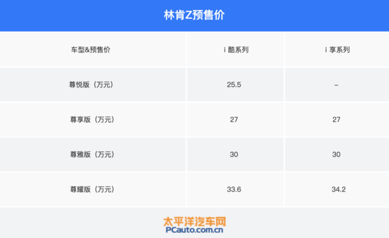 首推尊雅版 全新林肯Z购车手册