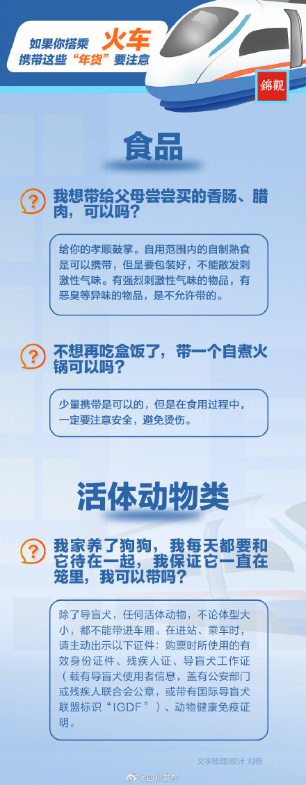 飞机不能托运的物品清单(春运赶地铁、火车、飞机，这些年货不能带上车)