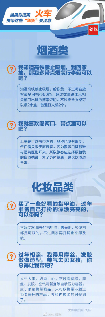 飞机不能托运的物品清单(春运赶地铁、火车、飞机，这些年货不能带上车)