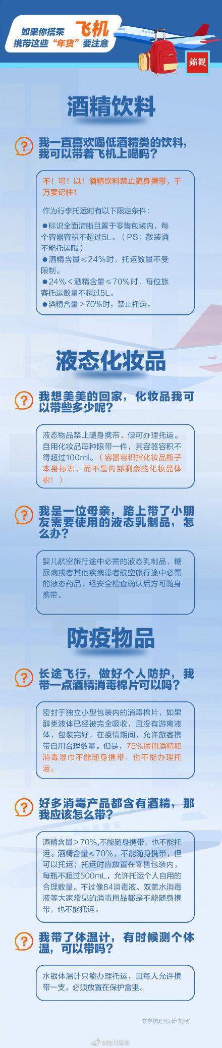 飞机不能托运的物品清单(春运赶地铁、火车、飞机，这些年货不能带上车)