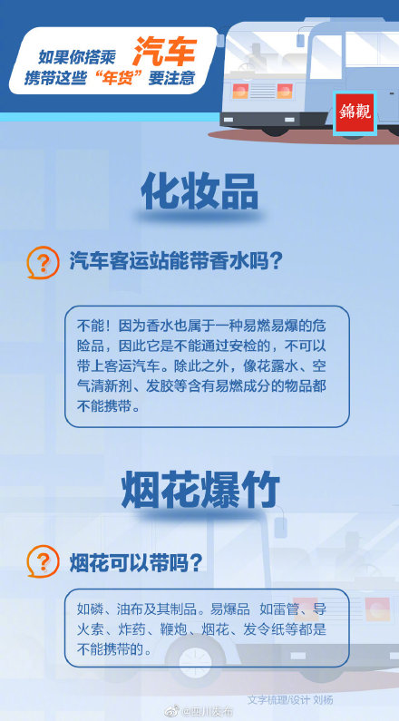 飞机不能托运的物品清单(春运赶地铁、火车、飞机，这些年货不能带上车)