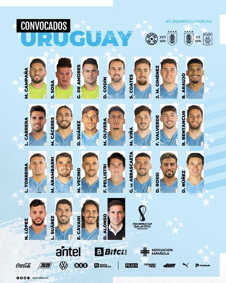 乌拉圭公布24人世预赛名单：苏亚雷斯卡瓦尼领衔