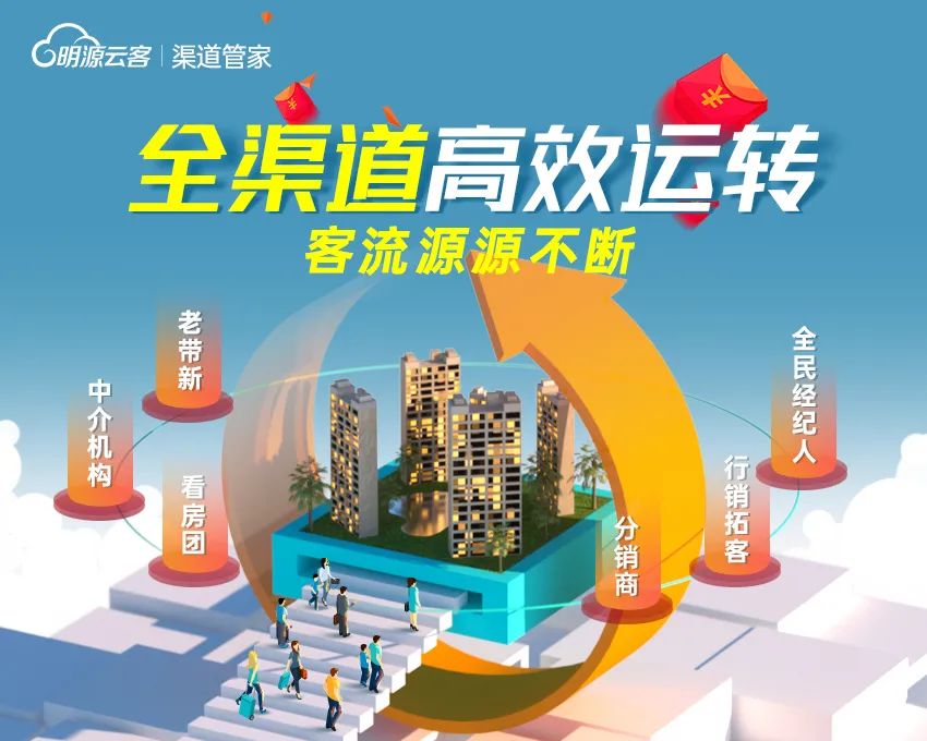 房产代理,房产代理和中介的区别