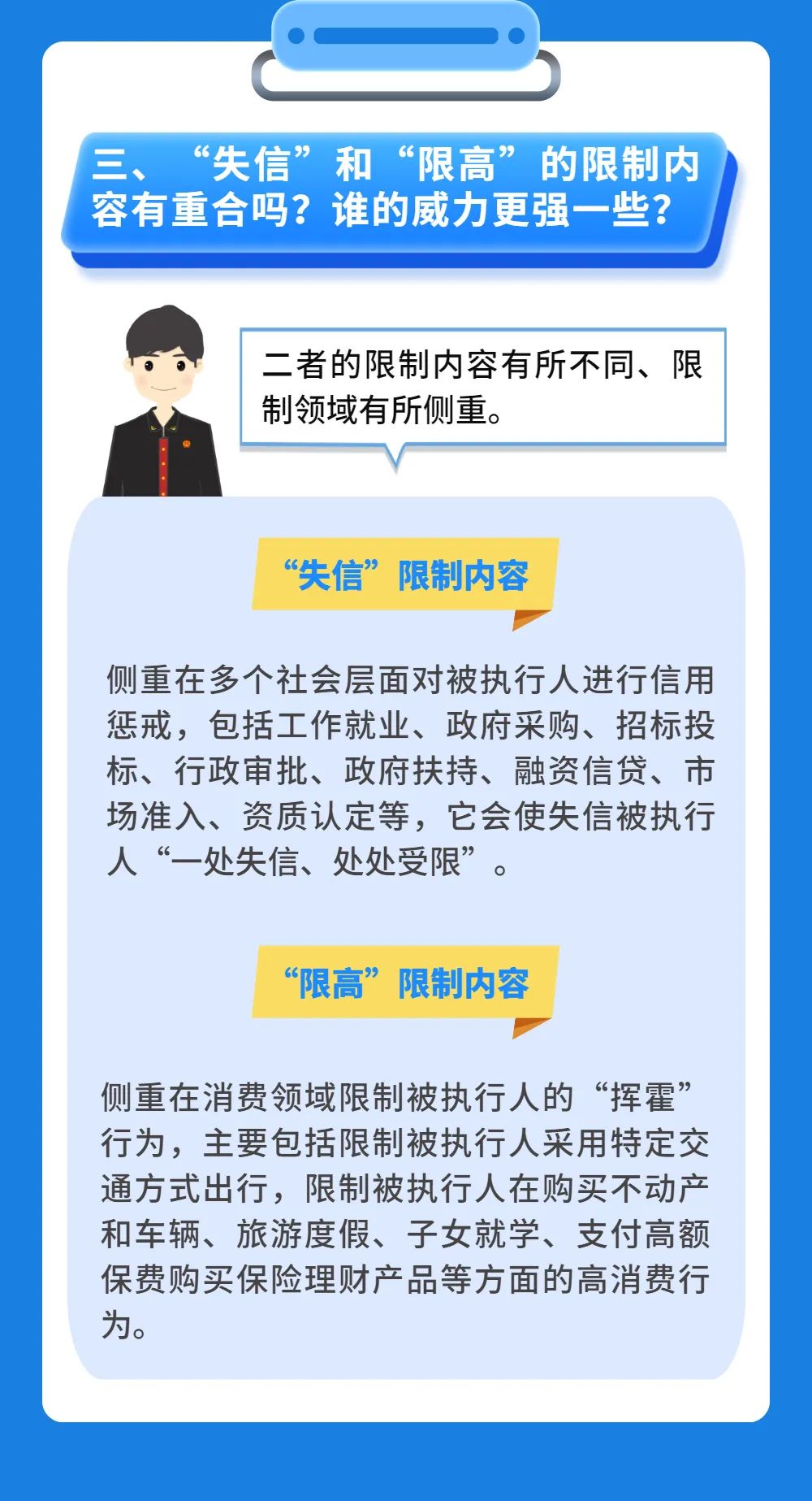 “失信”“限高”到底有什么區別？明法君帶你漲知識！