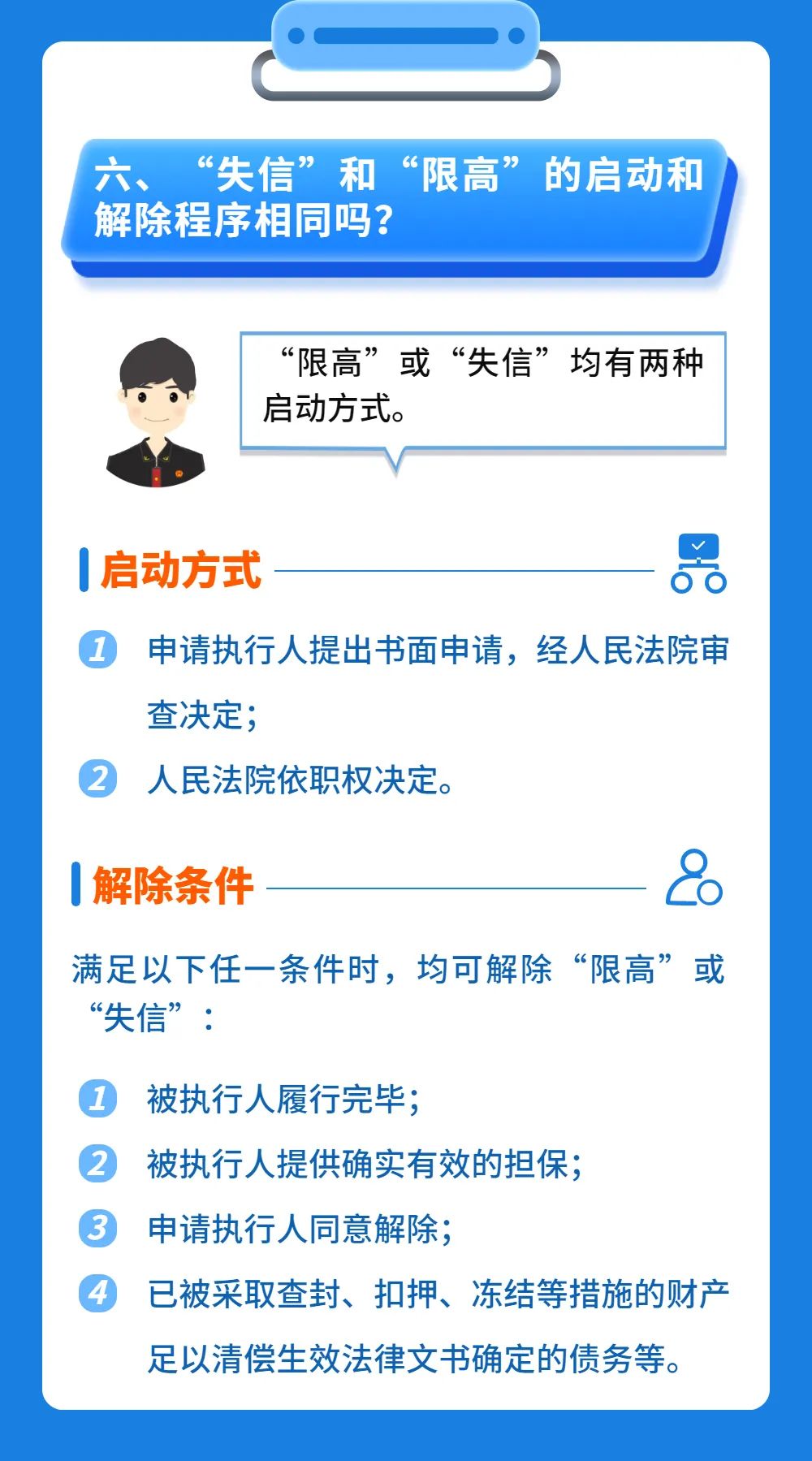“失信”“限高”到底有什么區別？明法君帶你漲知識！