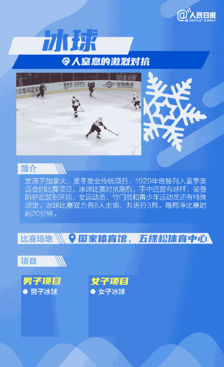 冬奥会15个项目介绍(超全科普！一次看懂北京冬奥15个比赛项目)