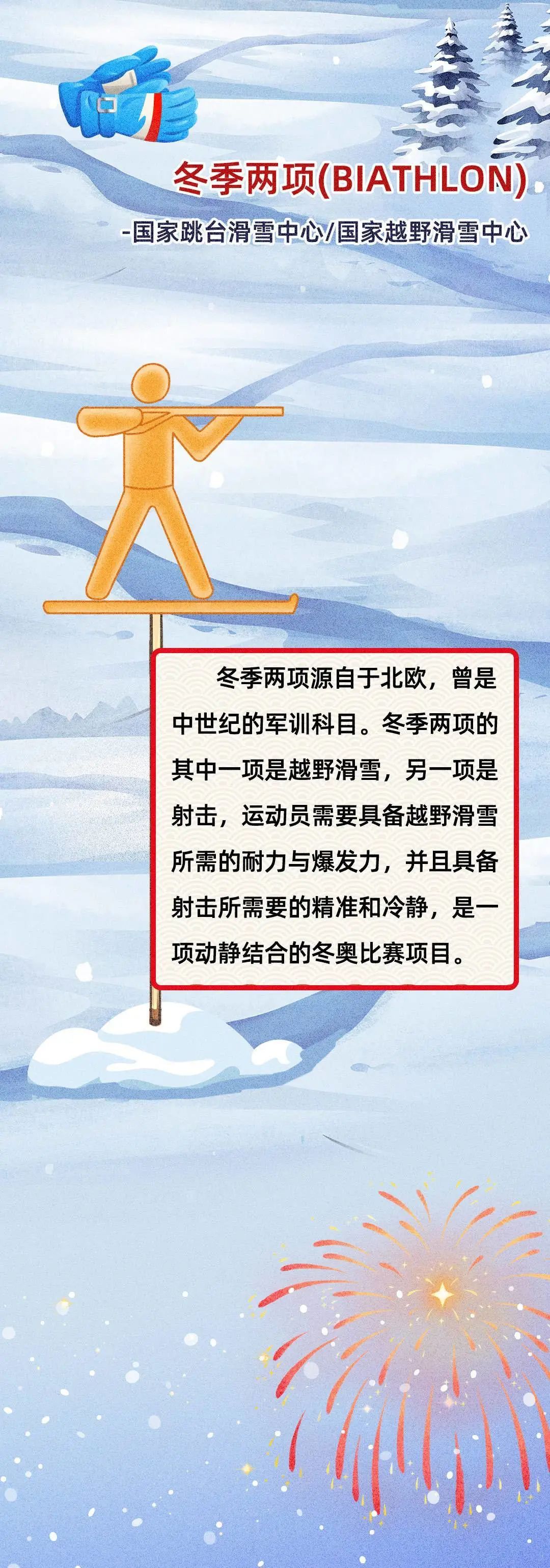 奥运会项目有哪些(北京冬奥会的比赛项目你都了解吗？最全科普来了)