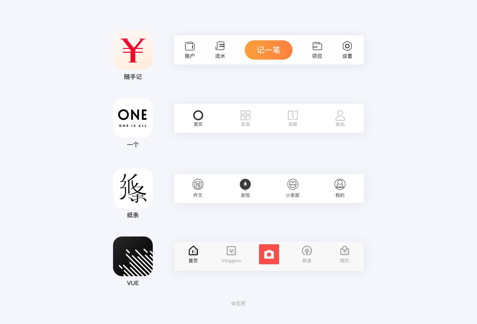 设计师必看图标（icon）指南