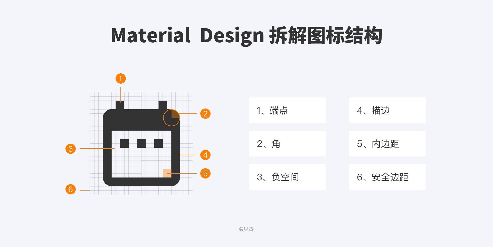 设计师必看图标（icon）指南