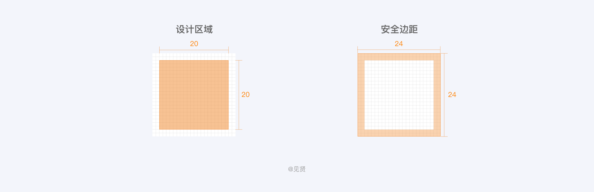 设计师必看图标（icon）指南