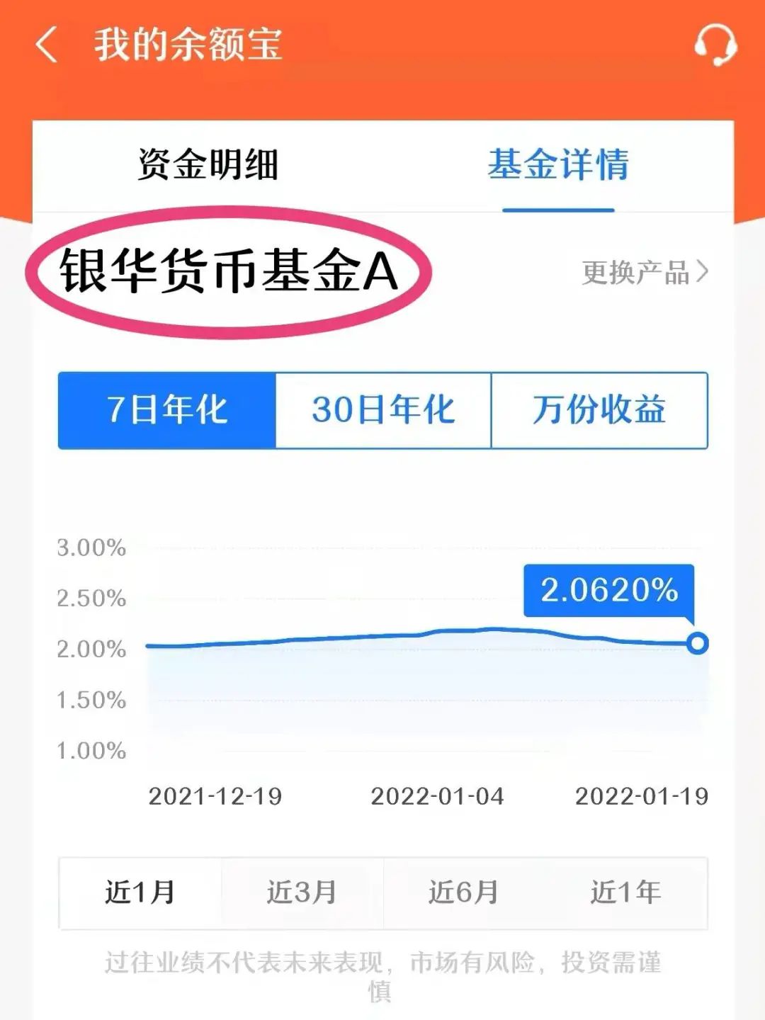 个人事項報告查询工具大全
