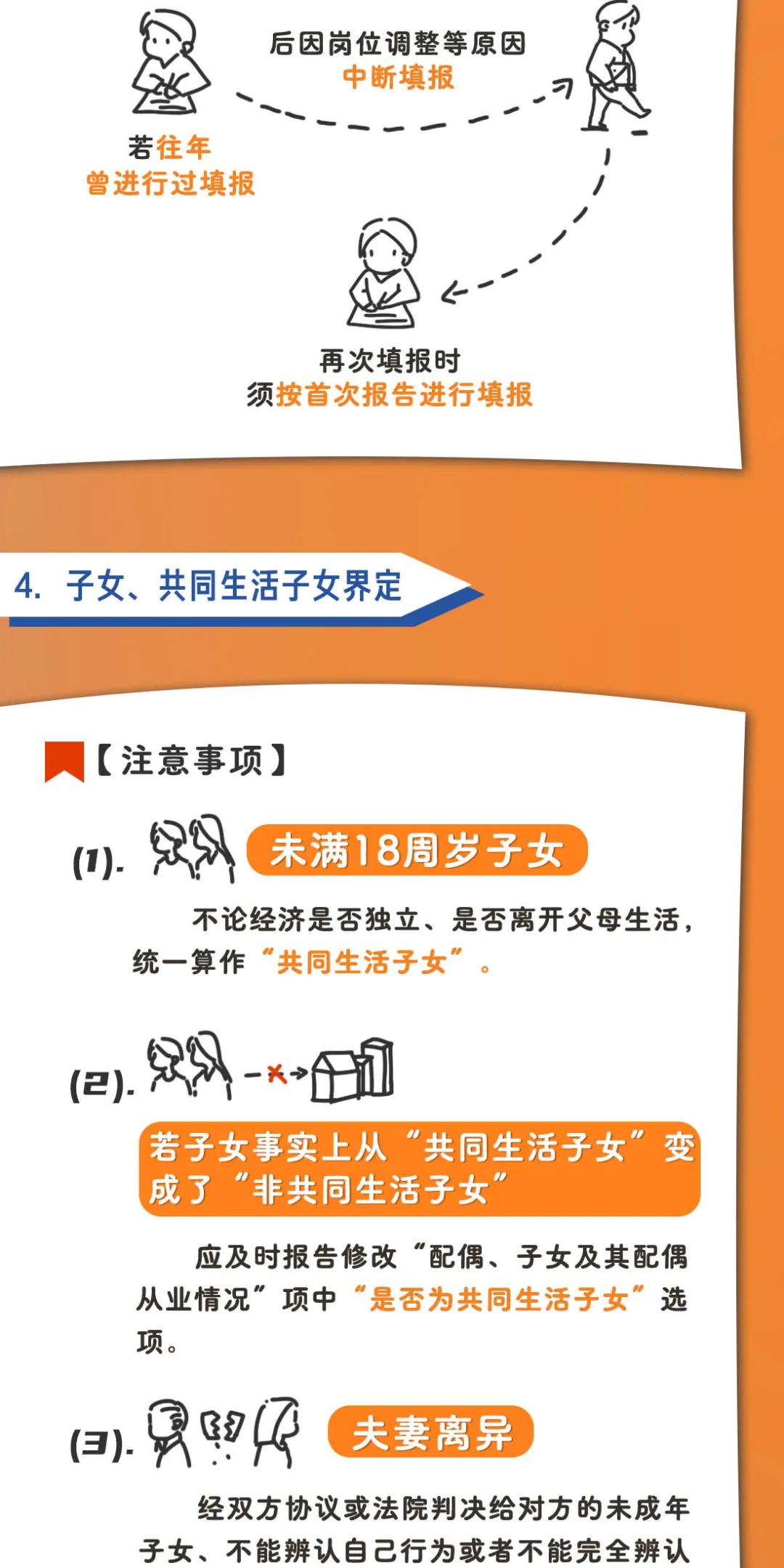 个人事項報告查询工具大全