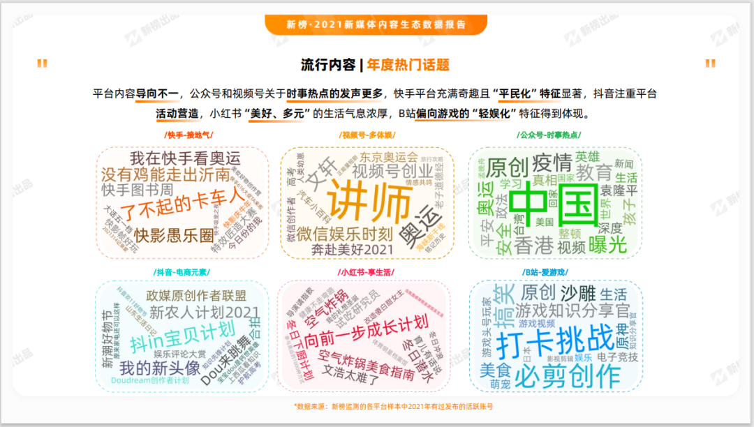 大厂为什么想做“小红书”