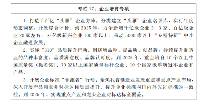 河南省政府重磅发文！到2025年，规上制造业增加值年均增长7％左右