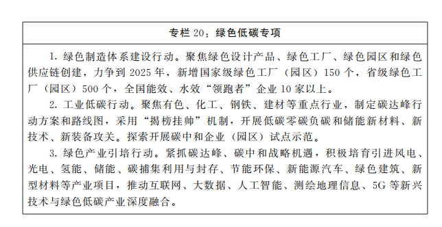 河南省政府重磅发文！到2025年，规上制造业增加值年均增长7％左右