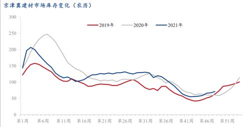 ֽ۸ͼ_ֱֽͼ_Ȧֽķͼ