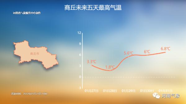 河南天氣預報查詢河南繼續發佈暴風雪藍色預警從今晚到明天中西部和