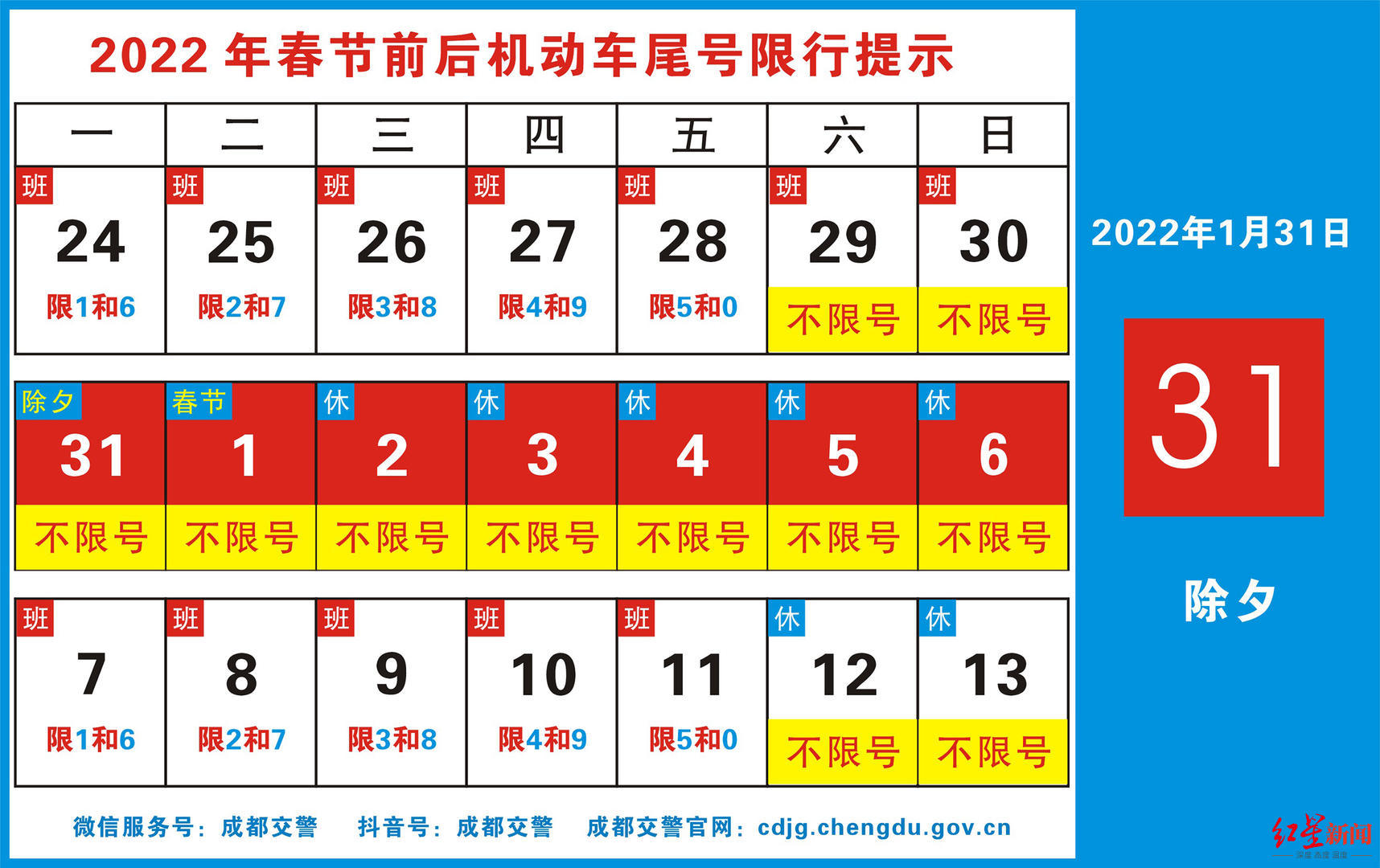 成都限行时间新规2022年6月,成都限行时间新规2021年6月