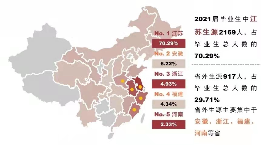 聚焦 | 南京铁道职业技术学院2021届毕业生就业质量报告