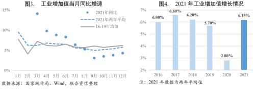 经济面临三重压力,内生动能有望加强