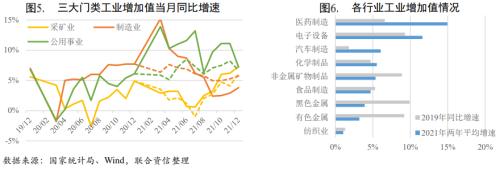 经济面临三重压力,内生动能有望加强