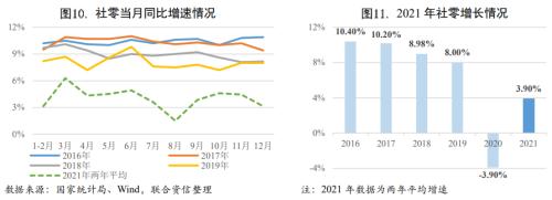 经济面临三重压力,内生动能有望加强