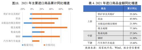 经济面临三重压力,内生动能有望加强
