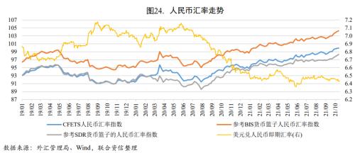 经济面临三重压力,内生动能有望加强