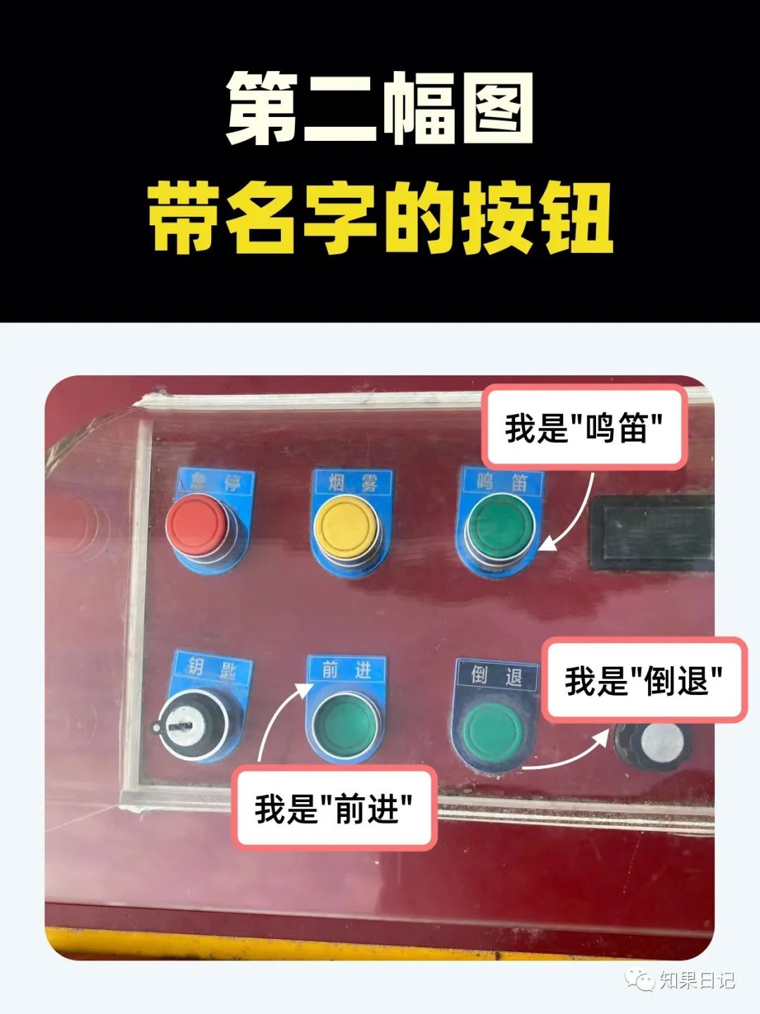 11个小思考