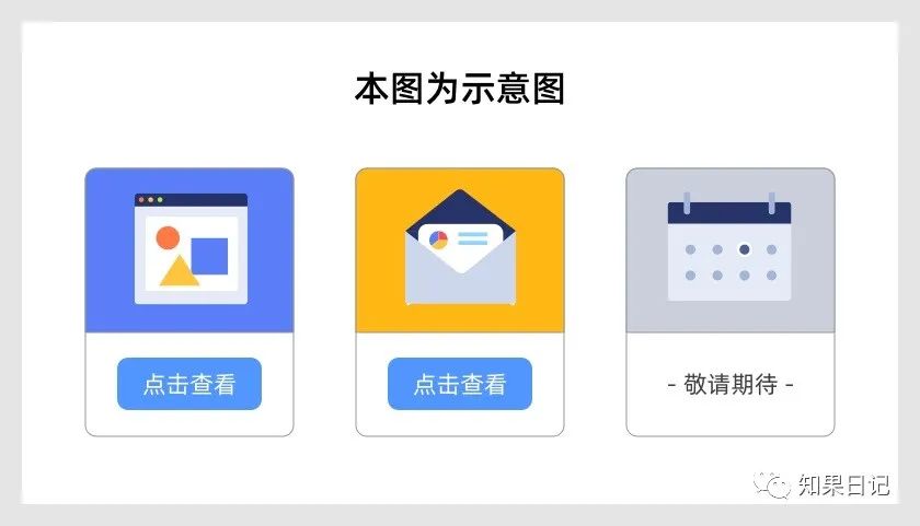 11个小思考