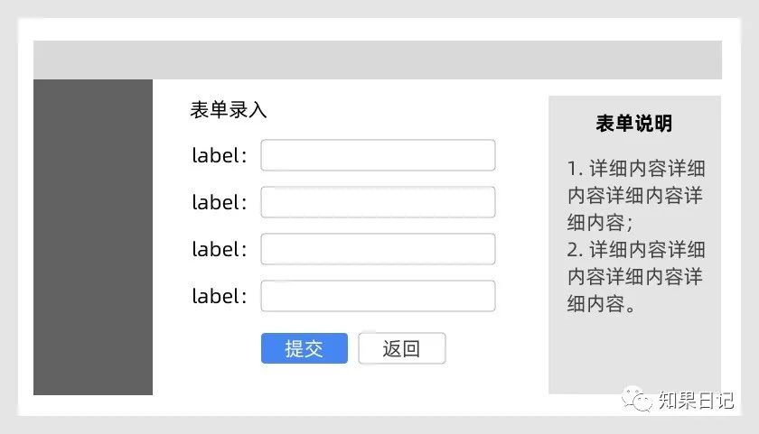 11个小思考