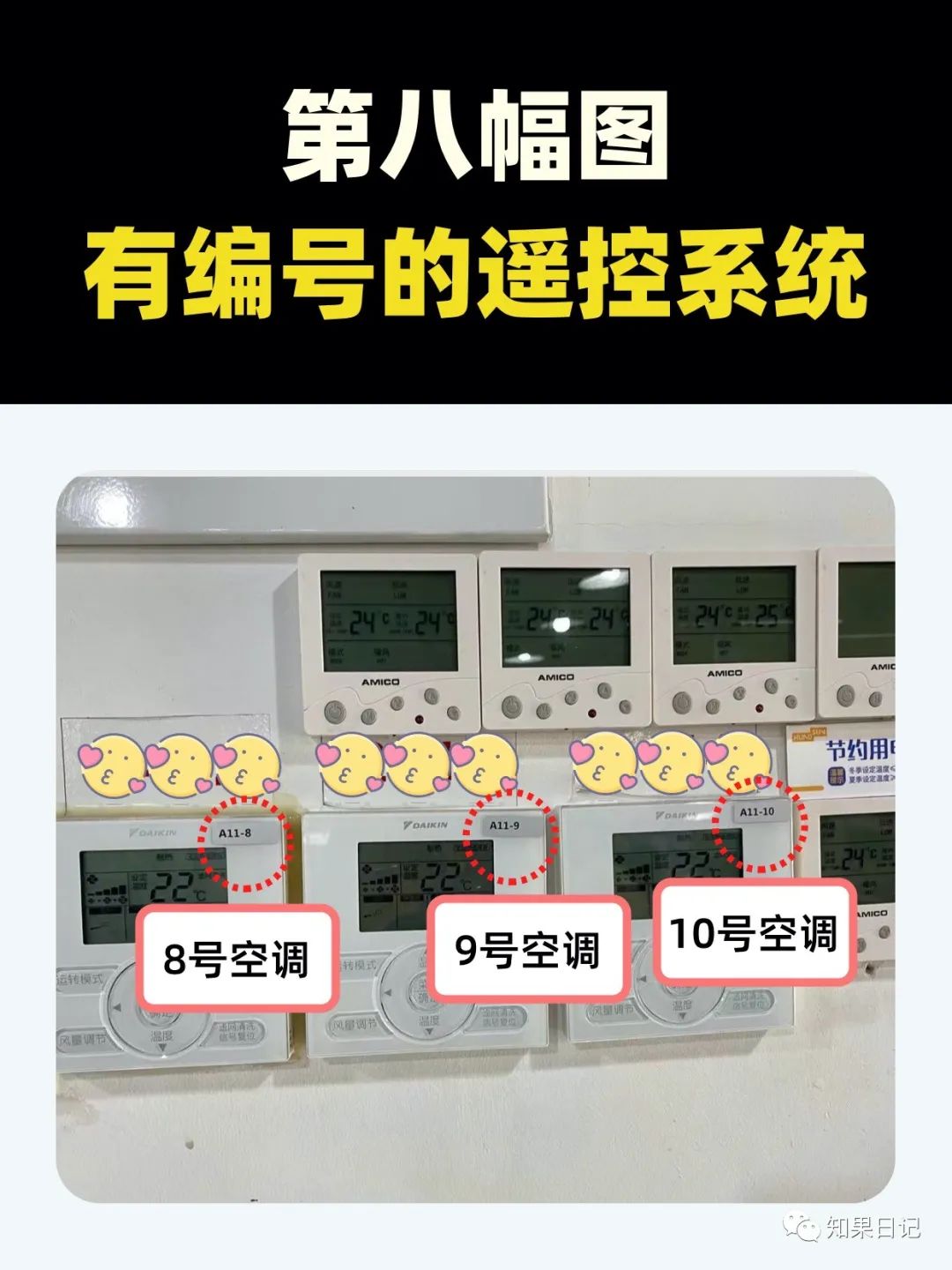 11个小思考